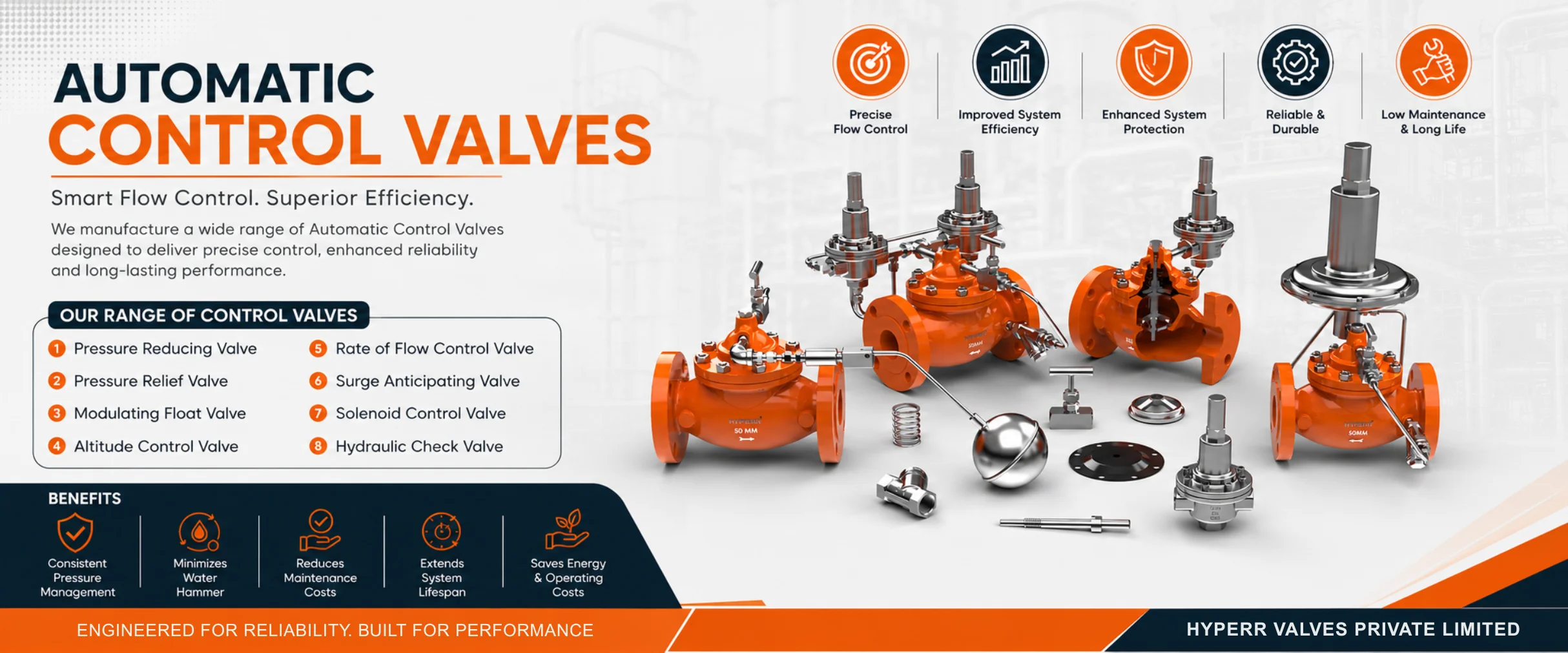 Automatic Control Valves
