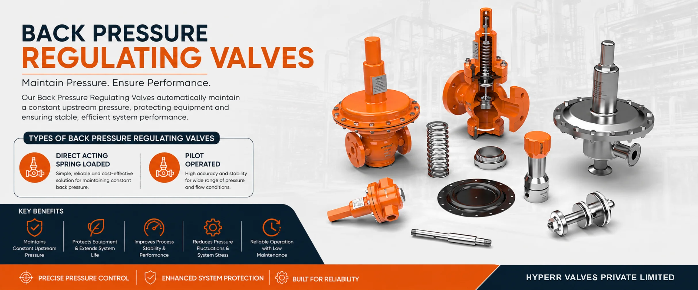 Back Pressure Regulating Valves