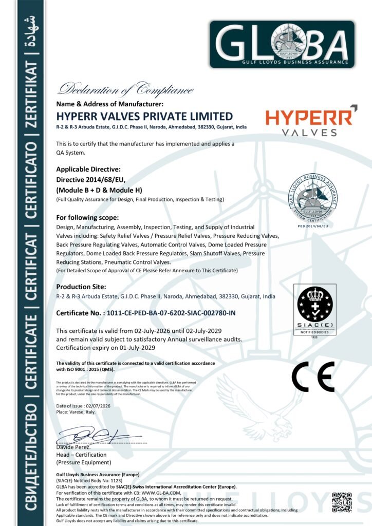 CE - PED Certificate