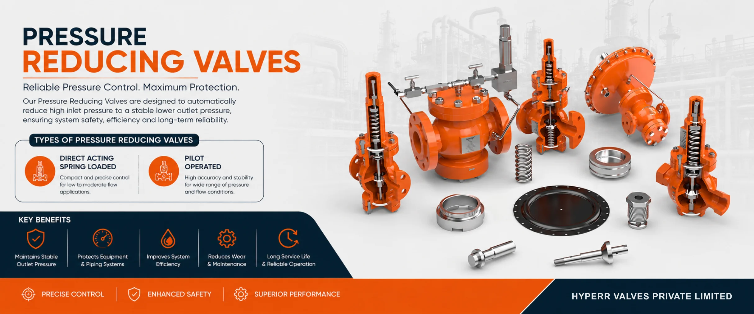 Pressure Reducing Valves