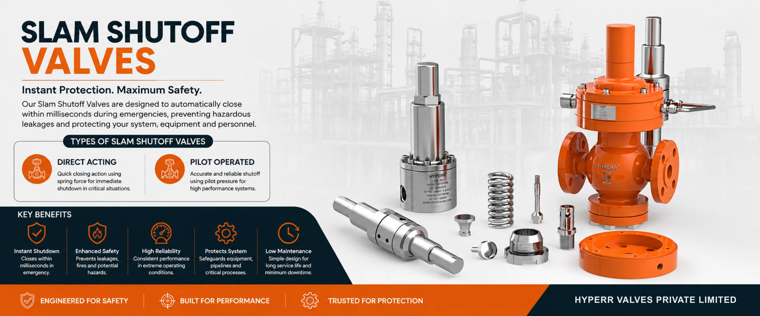 Slam Shutoff Valves